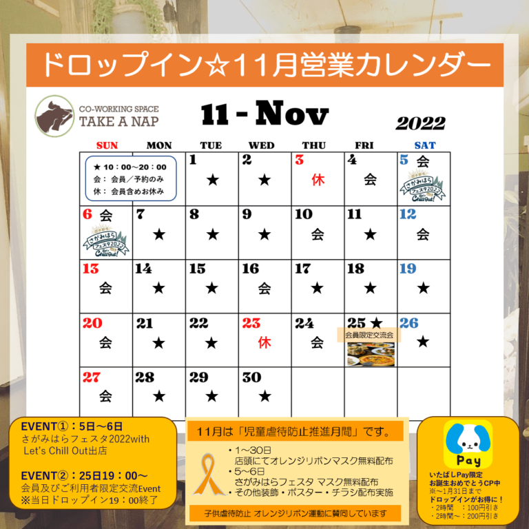 2022年11月（決定版）