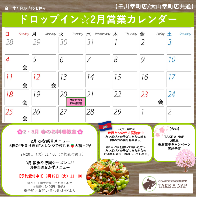図1